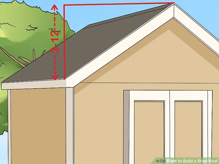 choosing a style of roof