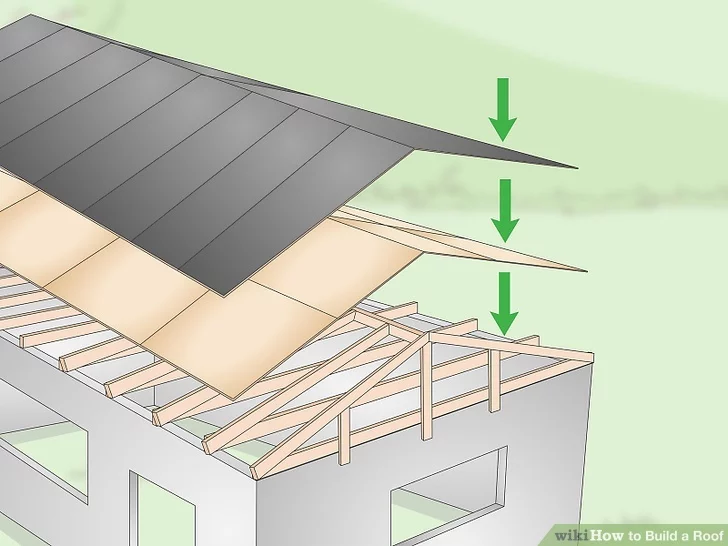 building a gable roof bumble roofing