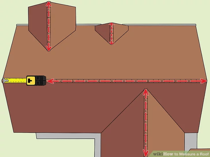 measure the main roof