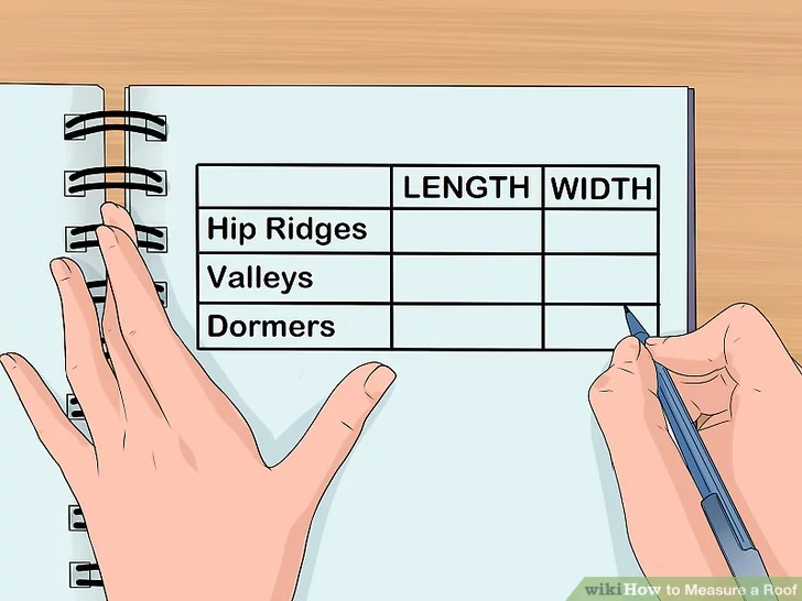 measure structures separately