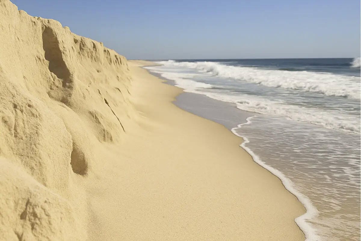 Sandy beach with steep dunes on the left and ocean waves gently reaching the shore under a clear sky.